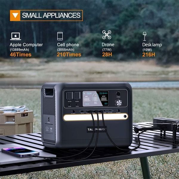 Зарядная станция TALLPOWER V2400, 2160 Вт&middot;ч, 2400 Вт ZS-012 фото