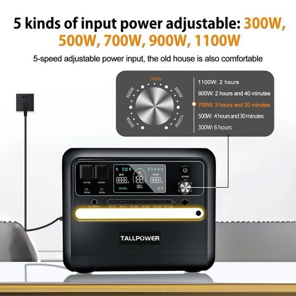 Зарядная станция TALLPOWER V2400, 2160 Вт&middot;ч, 2400 Вт ZS-012 фото