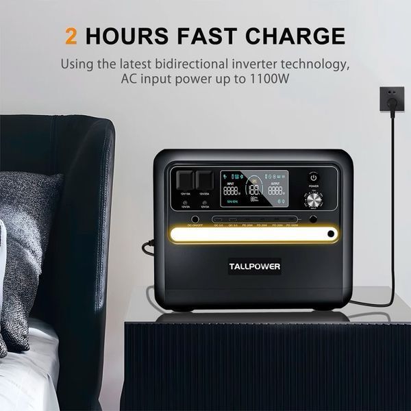 Зарядная станция TALLPOWER V2400, 2160 Вт&middot;ч, 2400 Вт ZS-012 фото